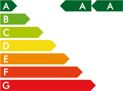 Etiqueta de eficiencia energética — A en emisiones y A en consumo
