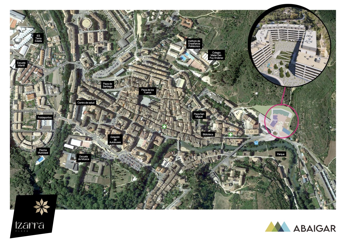 Plano situación Izarra Plaza Estella